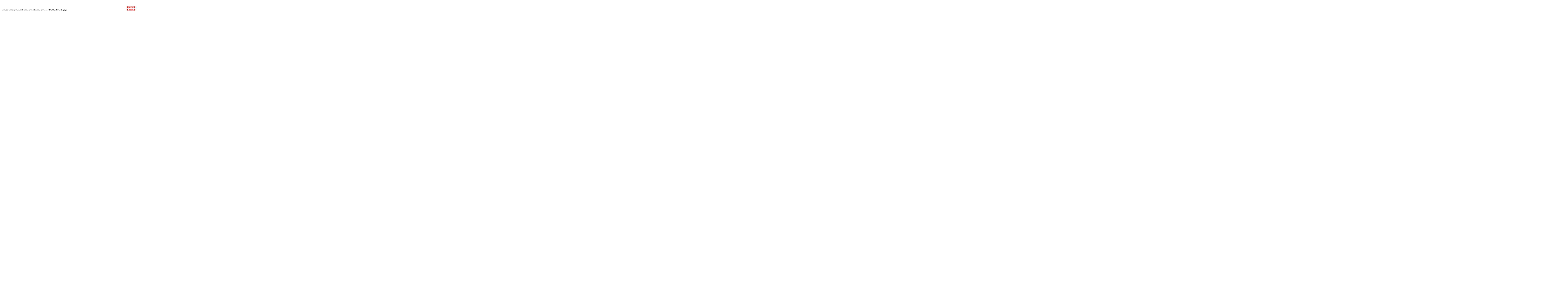  mandanten-fähig 